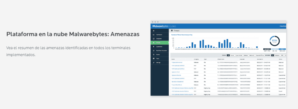 MalwareBytes Incident Response: atención de incidentes automático 1 MalwareBytes Incident Response: atención de incidentes automático MalwareBytes Incident Response: atención de incidentes automático -