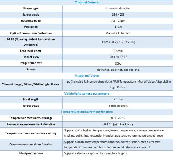 Especificaciones I-compressed
