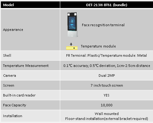 control de temperatura