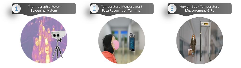 control de temperatura