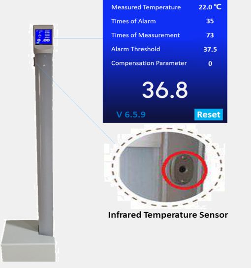 control de temperatura