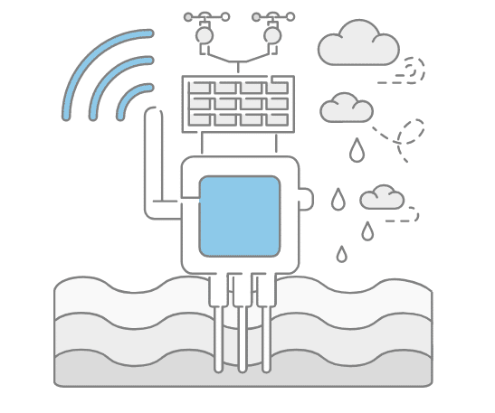 Medidores de agua edificios residenciales  Digital Senses - Hardware y  Software IOT Industrial