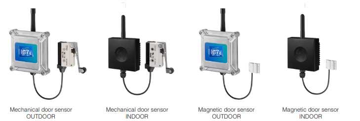 Sensor De Puerta 100% IOT - LAIN HOLDINGS