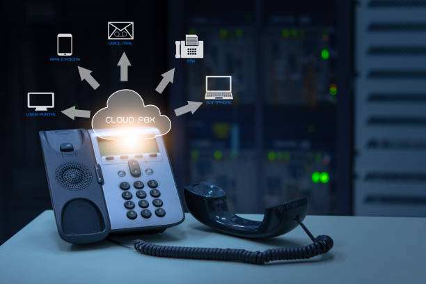 Telefonía IP para empresas Consultoria en Call Center
