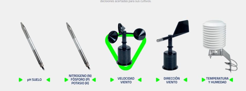 lorawan sensores