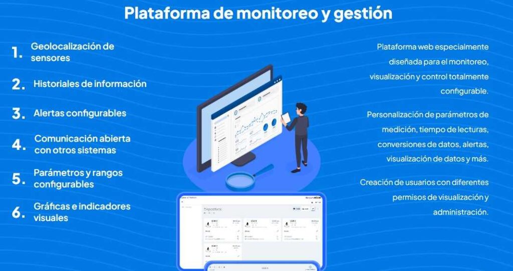 pozo de agua profundo plataforma de gestion