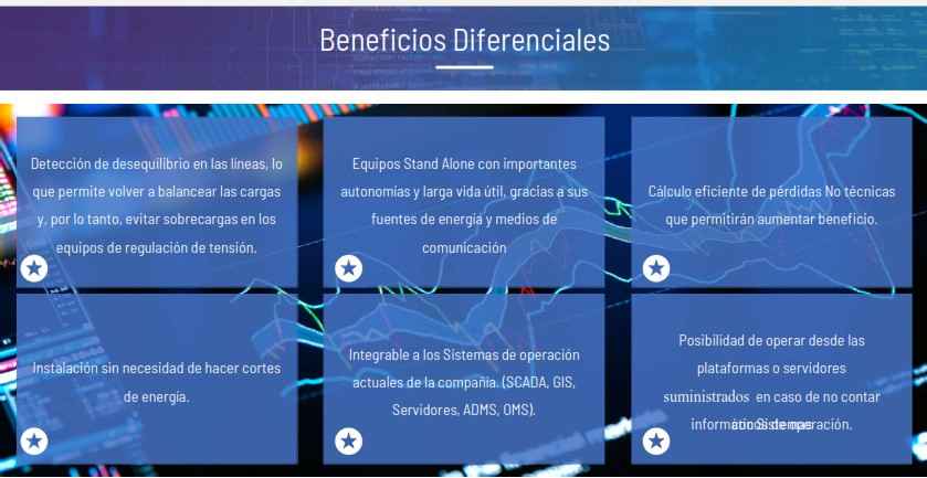 beneficios monitoreo redes electricas IOT