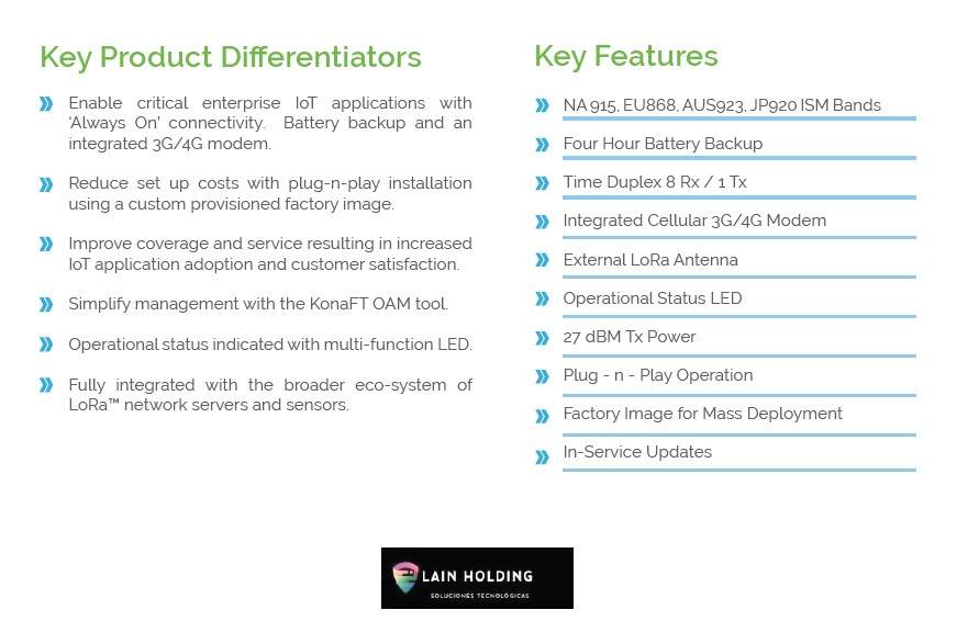 gateway lorawan 4g