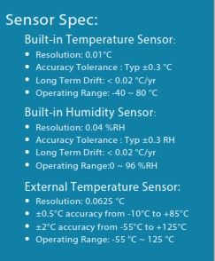 sensor de temperatura y humedad IOT Lorawan