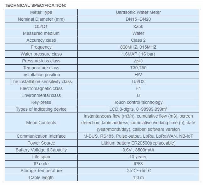 medidores de agua especificaciones tecnicas